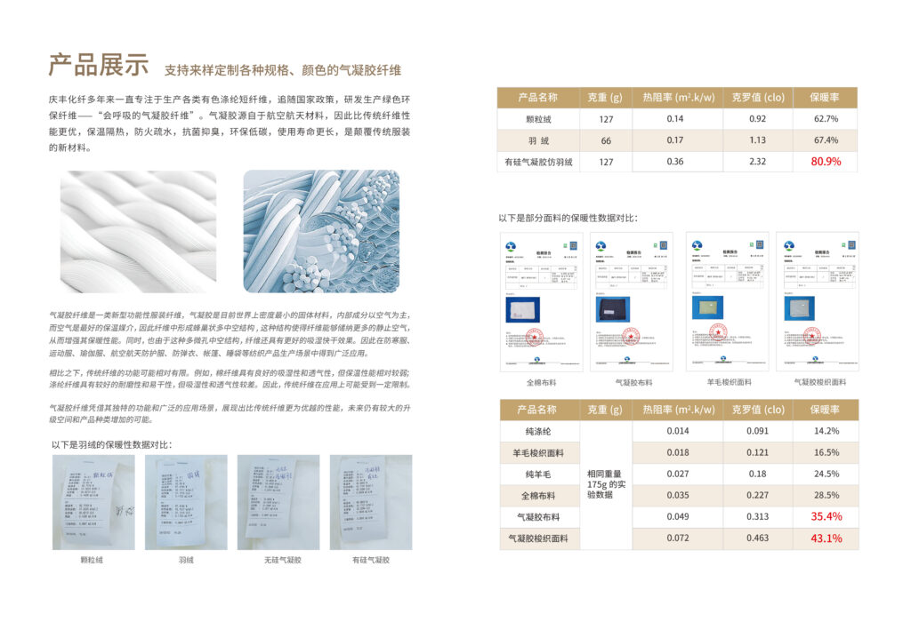 江阴庆丰化纤~气凝胶纤维产品概述